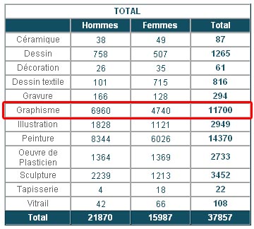 La_Maison_des_Artistes.jpg